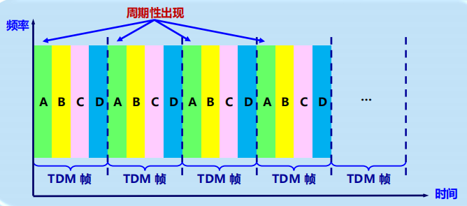 Pasted image 20250929114455.png